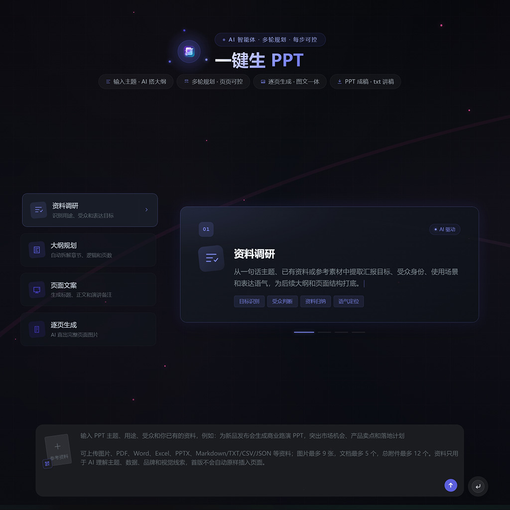 方版素材：培训与内容交付示例